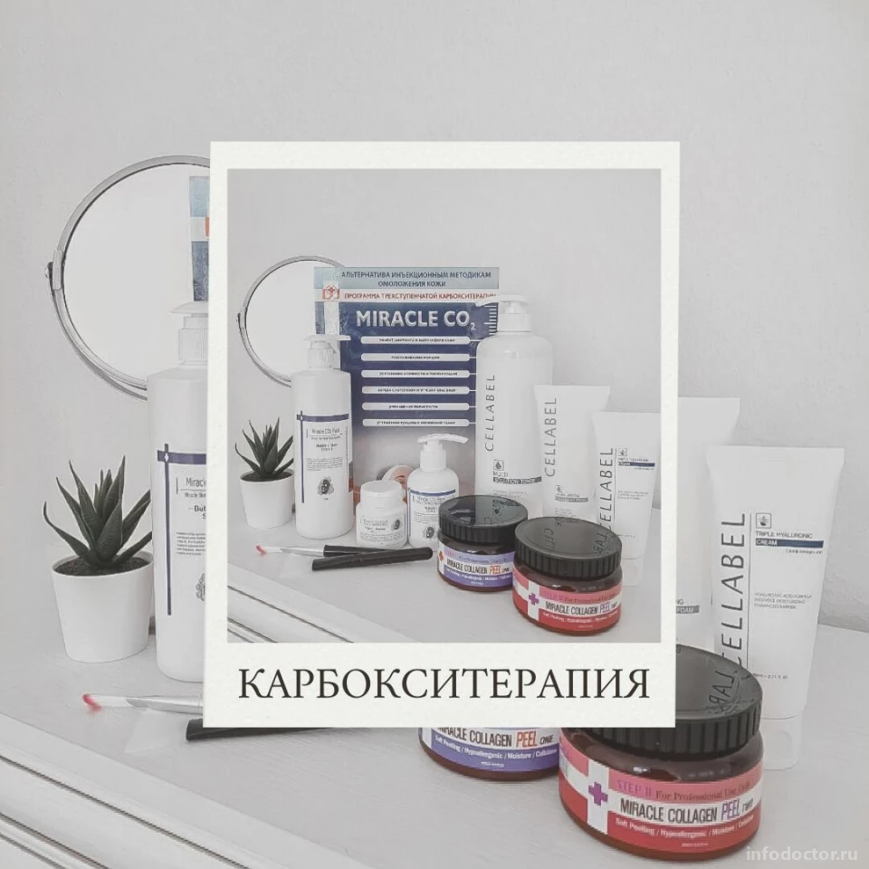 Косметологический кабинет Holy-Land Cosmetics: запись на прием, телефон,  адрес, отзывы цены и скидки на InfoDoctor.ru